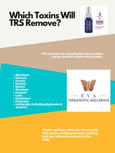 which-toxins-will-trs-remove Which Toxins will TRS Remove informational poster