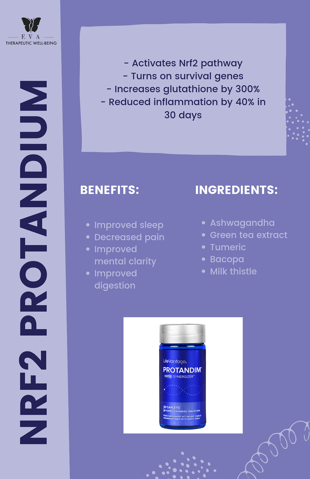 nrf2-protandium NRF2 Protandium informational posters
